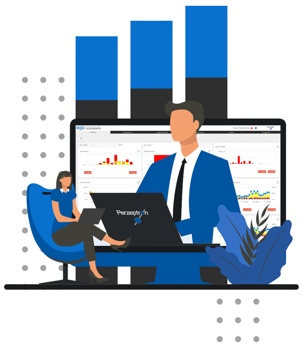 All features of MiG All features of MiG