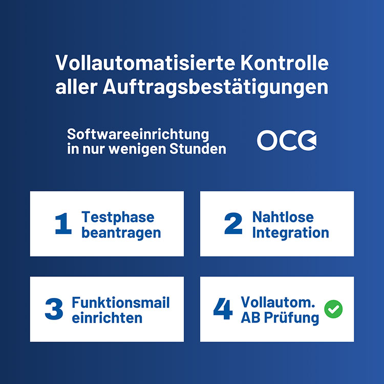 Einfache und schnelle Anbindung Einfache und schnelle Anbindung