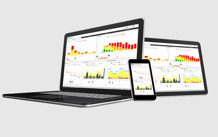 Perzeptron veröffentlicht die Version 4.05 von MiG