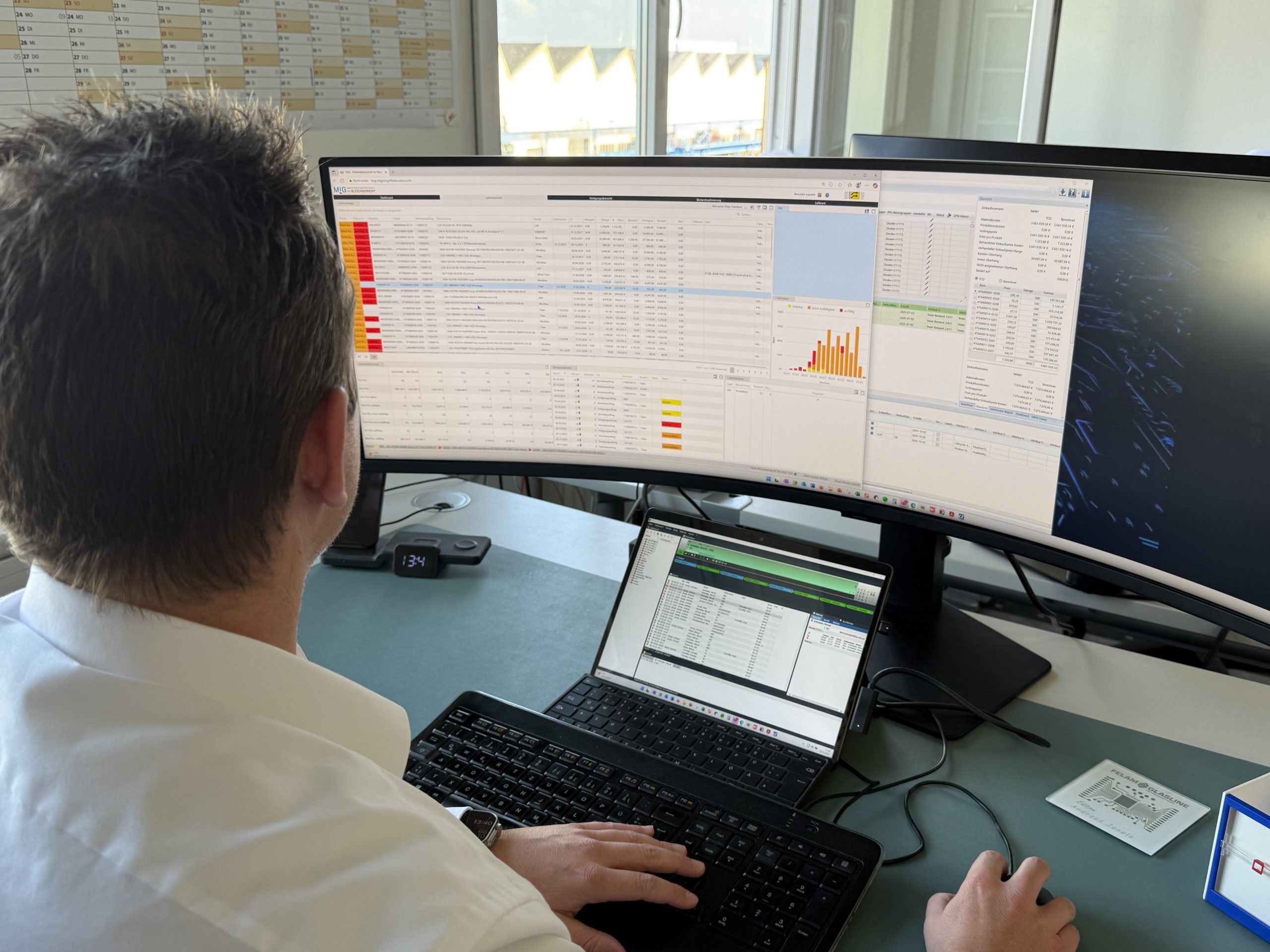 Effizienz aller Produktionsstandorte sicherstellen