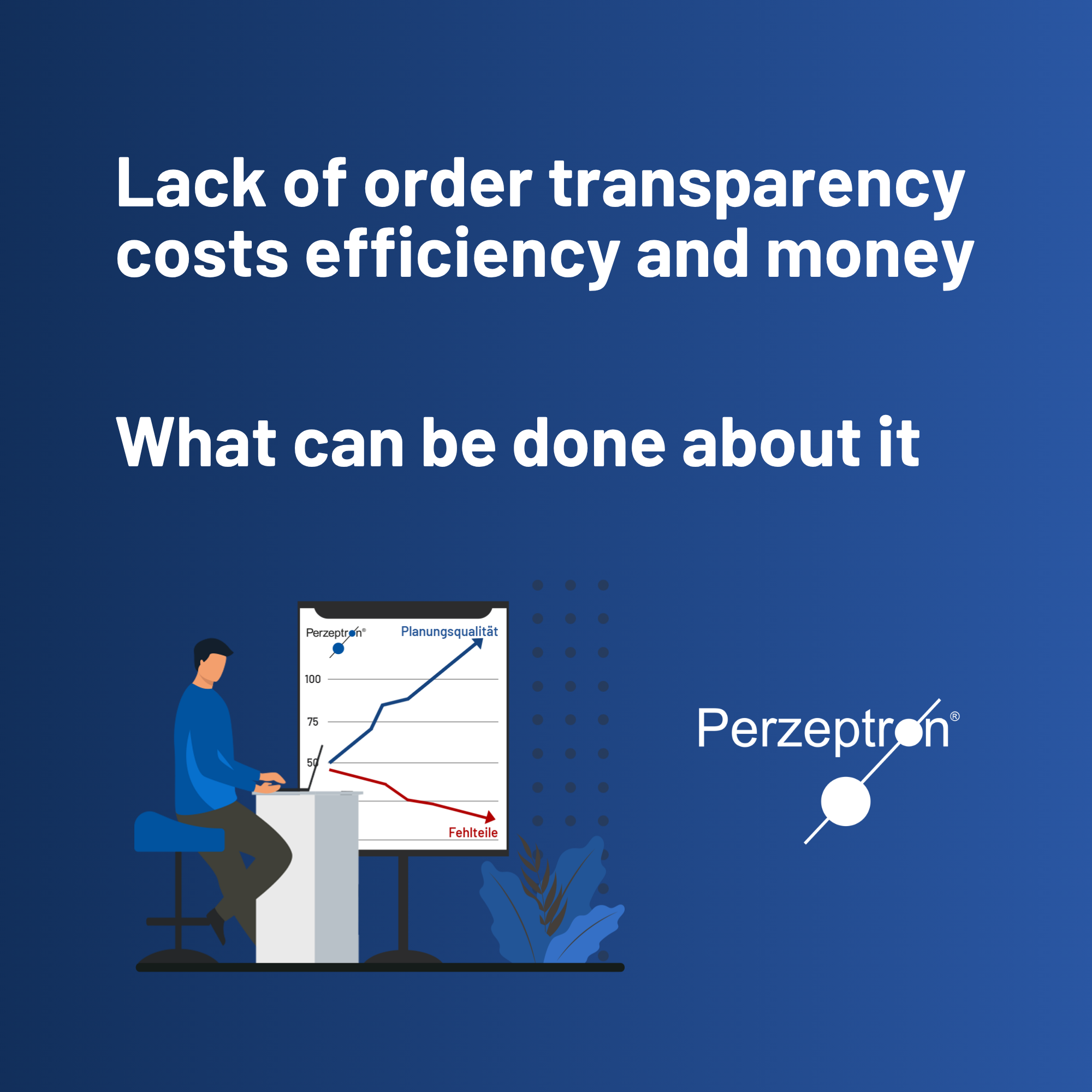 Lack of order transparency Lack of order transparency